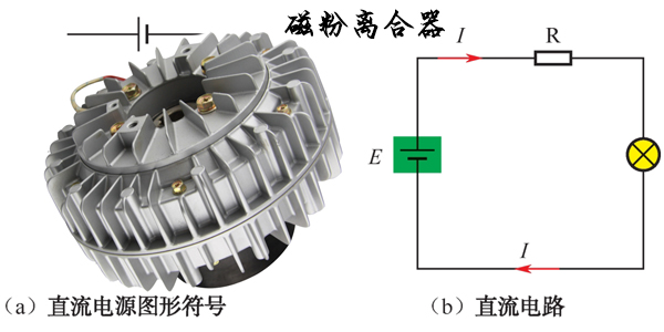 磁僂離合器廠家直營,臺靈源頭直供立享30%優惠! 磁僂離合器廠家直營,臺靈源頭直供立享30%優惠!